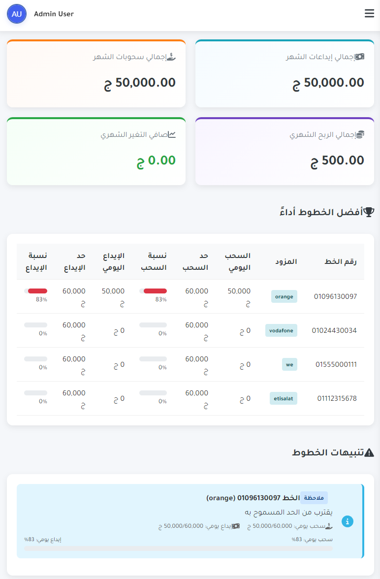 لقطة نظام موبايل 2